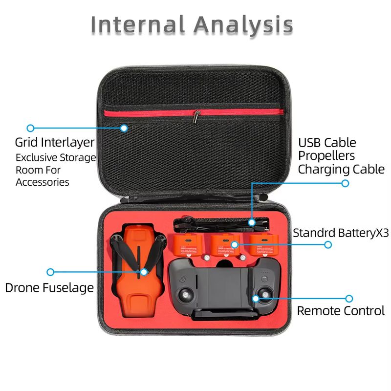 Hard Shell Carrying Case For Storage Bag Travel Portable Handbag Box For FIMI Mini 3 Drone Accessories_voghion.com