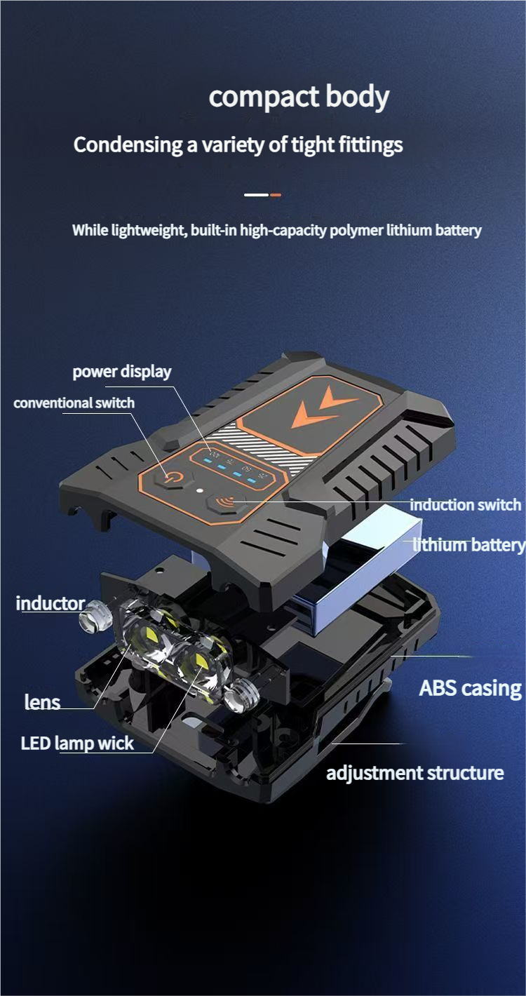 New Hand Wave Hat Clip Light For Fishing, Night Fishing Light, Ultra-light Waterproof Sensor Headlamp_voghion.com