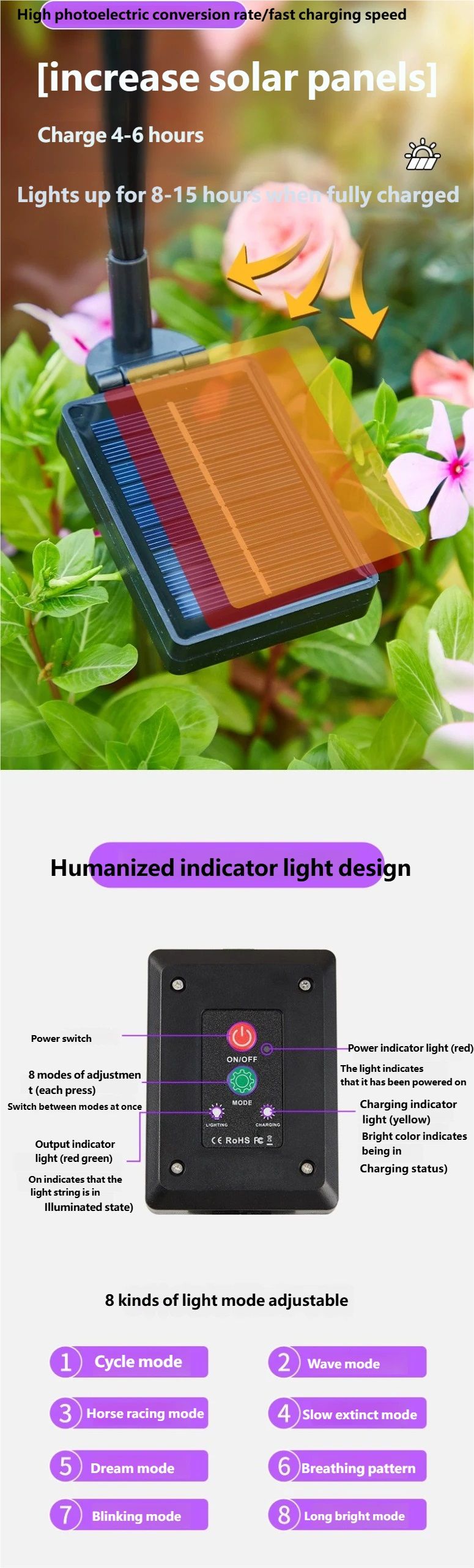 Luce solare a forma di farfalla, con spina da pavimento, simulazione di fiori, luce a farfalla, luce LED per esterni, impermeabile, da giardino e prato_voghion.com