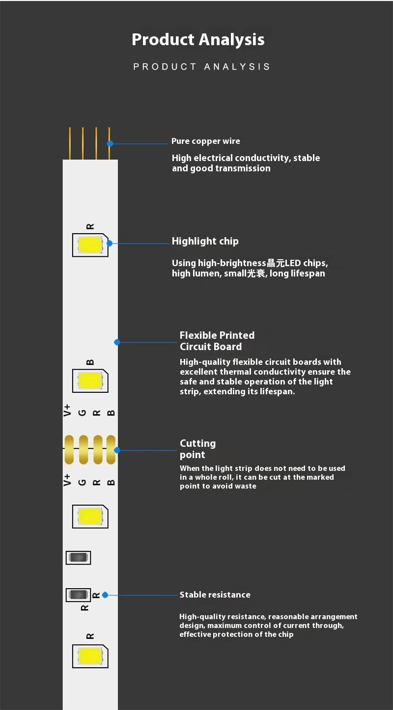 Tira de luces LED RGB con control remoto de 24 teclas y batería - Tiras de luces de 5 V 2835/5050 que cambian de color para retroiluminación de TV, ambientación y decoración de interiores_voghion.com