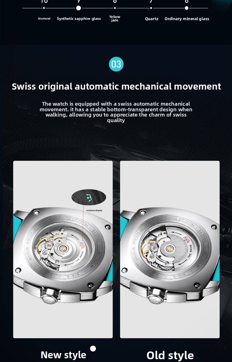 Marvin Watch: Malton Cushion Lässige, stilvolle automatische Herrenuhr_voghion.com