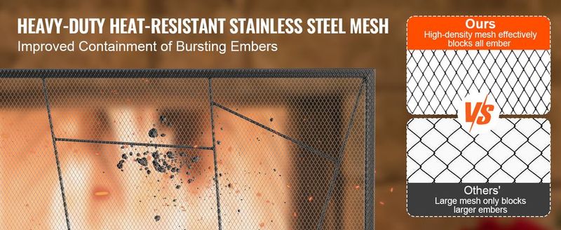 VEVOR Fireplace Screen Single Panel, Sturdy Iron Mesh Fireplace Screen, 35.6"(L) X28.4"(H) Spark Guard Cover, Simple Installation, Free Standing Fire Fence Grate For Living Room Home Decor Modern_voghion.com