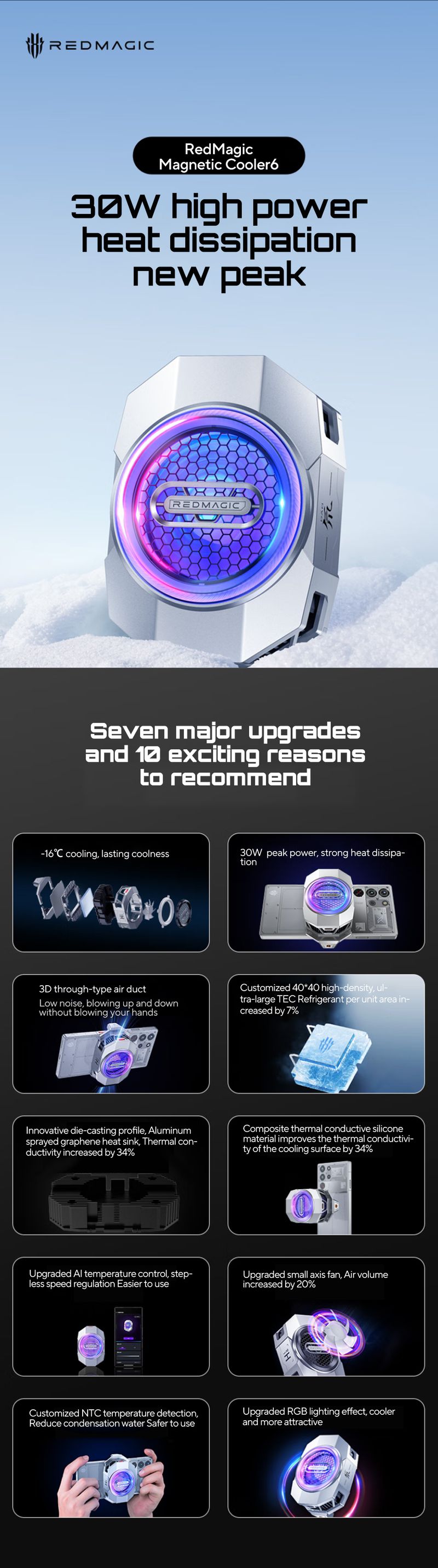 Redmagic Cooler 6 Pro Radiator Magnetic Ice Fun Cooler LED 30W Semiconductor Heat Dissipation Cooling For Game Pho_voghion.com