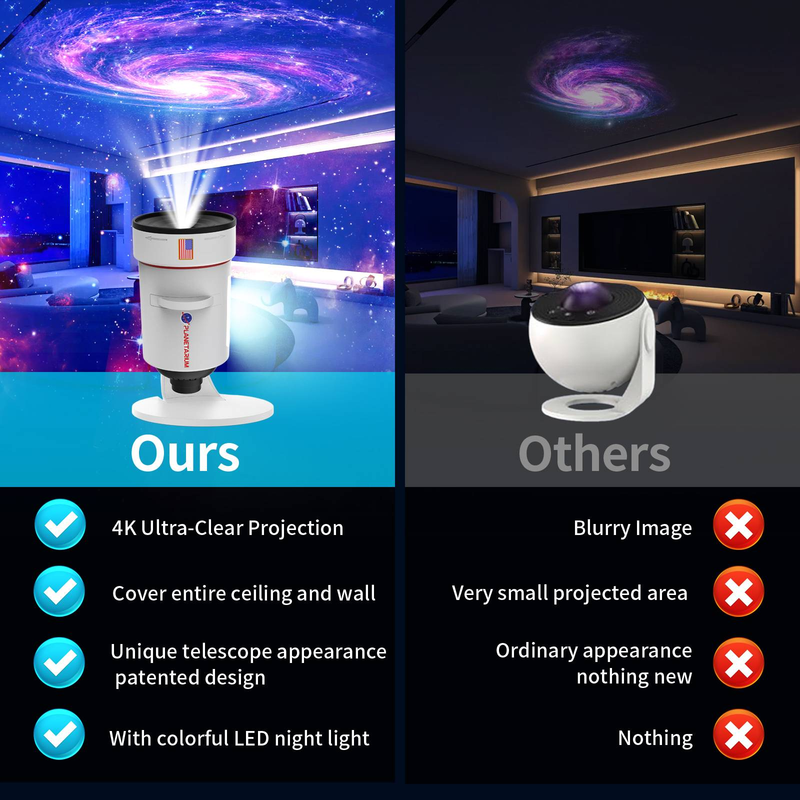 8th Galaxy Projector: HD Galaxy Planetarium For Bedroom, Wider Projection, 7-Color Night Light, 360° Rotating Nebula, Timer - Ideal For Kids Gifts_voghion.com