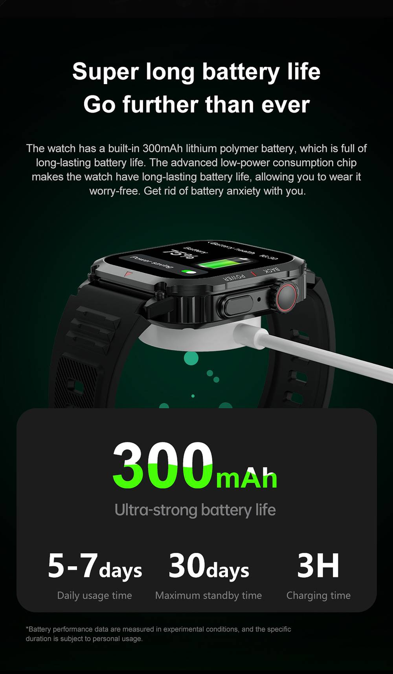 024 Neue Sport GPS Robuste Militär Smart Watch Männer Fitness Uhren IP68 Wasserdicht 1,95'' AI Voice NFC Bluetooth Anruf Smartwatch_voghion.com