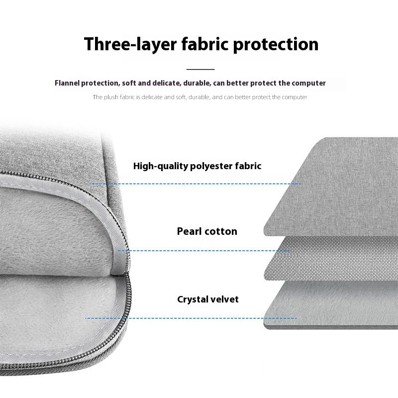 Universal Laptop & Tablet Sleeve – Water-Resistant Oxford Fabric Case For 9.7-16.7" Devices (Shockproof, Breathable, Lightweight – Blue/Black/Gray)_voghion.com