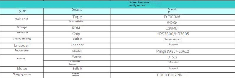 New TS137 smart watch HD AMLOED screen Bluetooth call flashlight heart rate blood pressure blood oxygen exercise_voghion.com