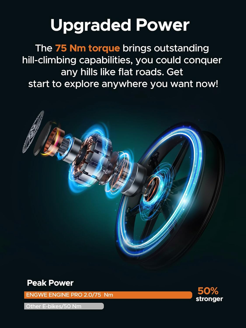 Bicicletă electrică pliabilă ENGWE ENGINE PRO 2.0 750 W cu anvelopă grasă de 20 x 4,0 inci, baterie detașabilă 16 Ah, suspensie completă, 8 trepte_voghion.com