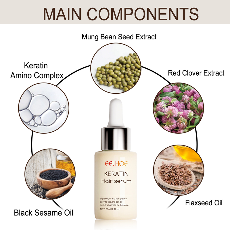 EELHOE Esencia para cabello denso, resistente, firme, hidratante, reparación de la línea del cabello, esencia para el cabello denso_voghion.com