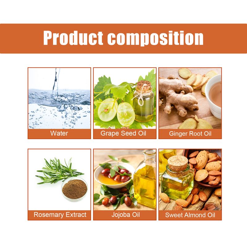 Powerful Beard Growth Oil for Faster and Thicker Hair Growth, Nourishing and Moisturizing Formula for Men_voghion.com