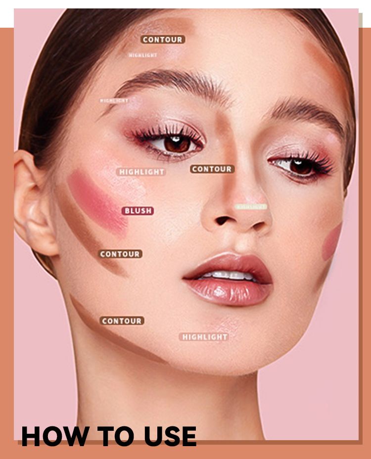 MLSMILE Textmarker- und Konturstifte, dreidimensionales Make-up, aufhellender Hautton, europäische und amerikanische Gesichtsrougestifte, 3 Stück_voghion.com