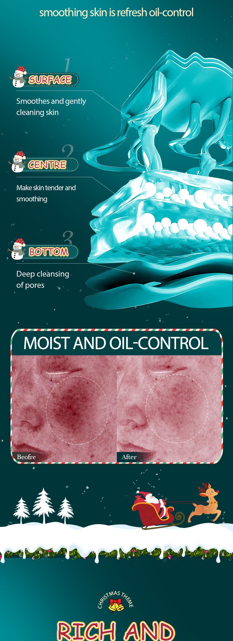 Detergente chiarificante completo natalizio con vitamina C e aminoacidi SADOER Face Wash_voghion.com