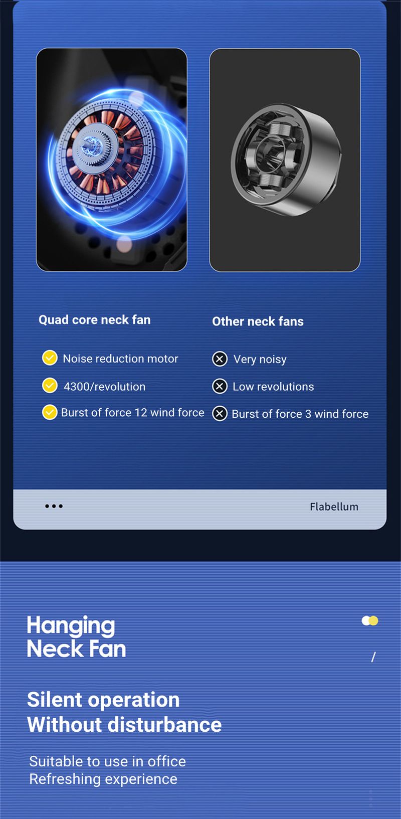 Ventilatore da collo pieghevole 2024 nuovo transfrontaliero con ricarica USB, display digitale, silenzioso, portatile, mini ventilatore da esterno_voghion.com