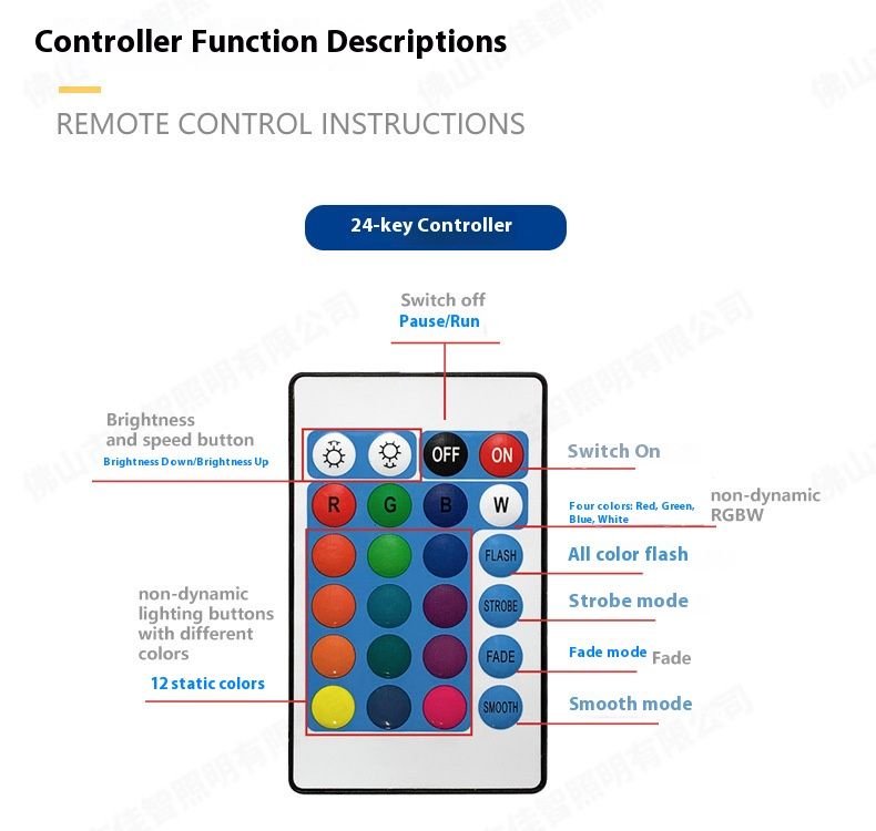 Tiras de luces LED RGB con control remoto de 24 teclas, bajo voltaje de 12 V, resistencia al agua IP65, iluminación decorativa y para fiestas en interiores y exteriores._voghion.com