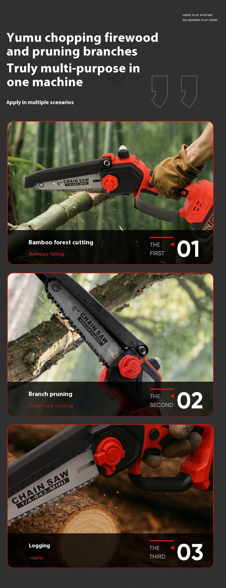 20V Cordless Mini Chainsaw With Lithium Battery, Lightweight Handheld Electric Chainsaw For Garden Pruning, Tree Trimming & Wood Cutting_voghion.com
