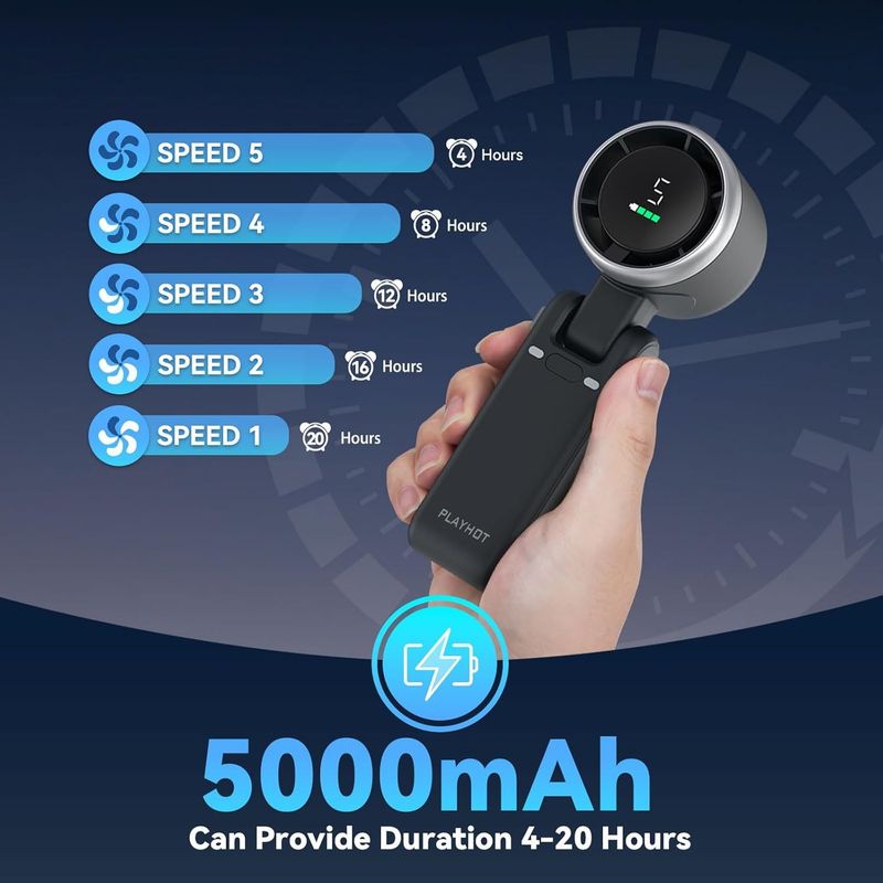 4-in-1 Neck Wearable Turbo Mini Fan - USB Rechargeable, Foldable & Portable For Outdoor, Travel, Camping & Office Use_voghion.com