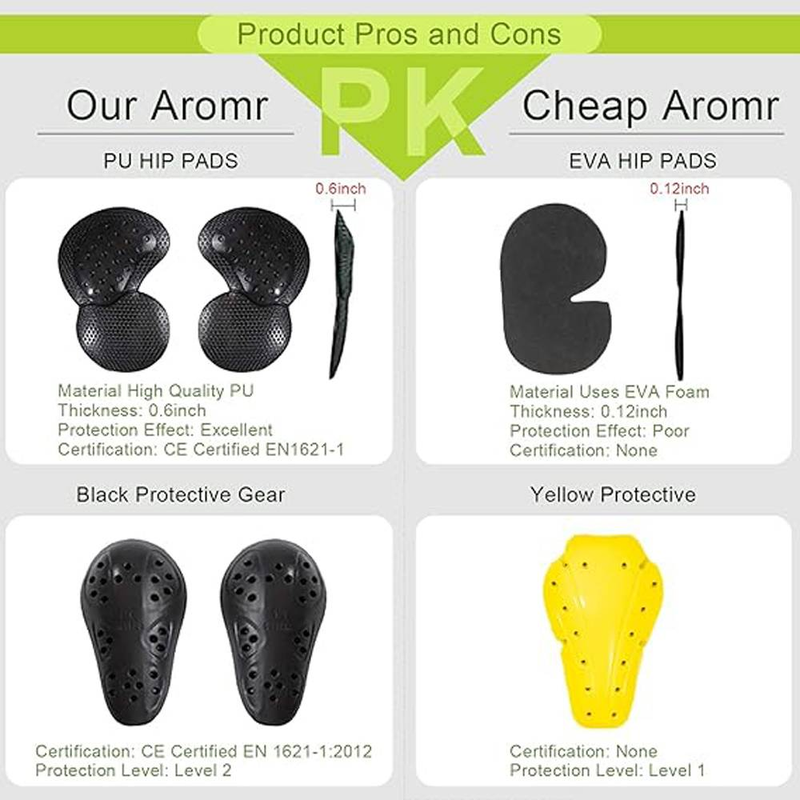 Motorcycle Riding Pants Motorcycle Jeans Slim Fit With CE Knee Hip Removable Protector Women's Armor_voghion.com