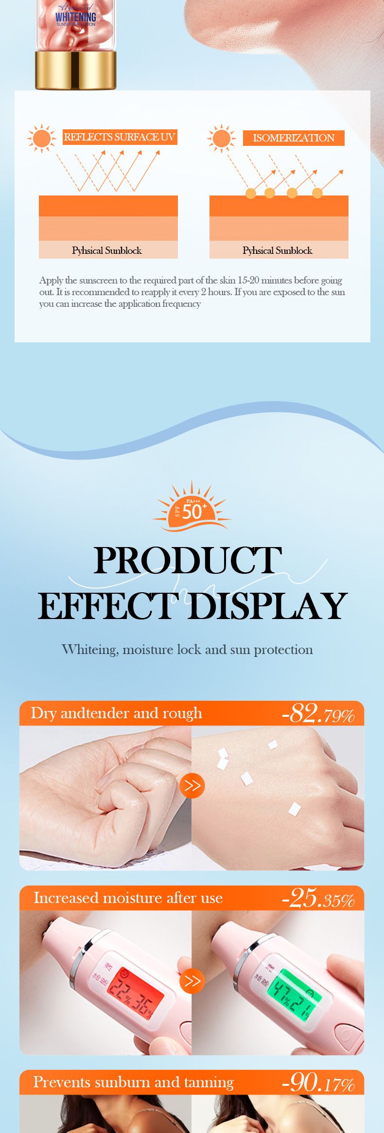 Whitening Lotion 0.34g*25pcs Hydrating Lightweight Isolation Sunscreen Cream_voghion.com