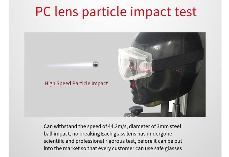 Roca AL026 Ochranné brýle proti zamlžování a nárazům, ochranné brýle, nárazuvzdorné, větruodolné brýle pro muže a ženy na kole_voghion.com