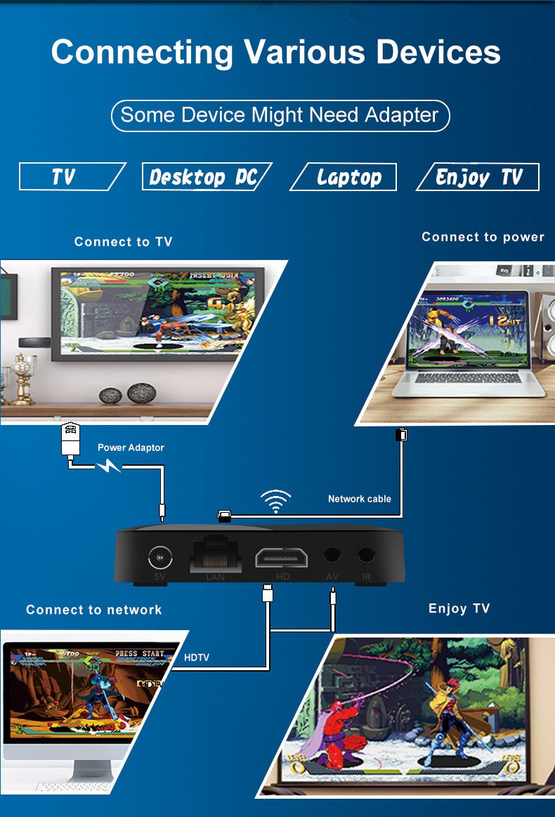 Consola de juegos M8 MINI TV doméstica HDMI caja mágica nostálgica U Bao 4K arcade 1W+_voghion.com