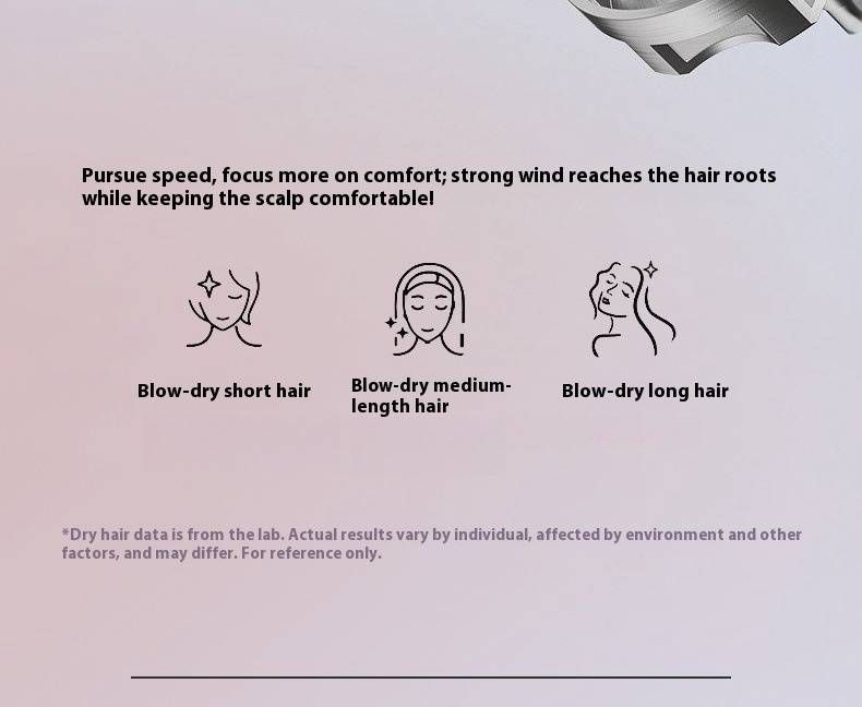 Sèche-cheveux professionnel 2400 W pour salon - Sèche-cheveux ionique à séchage rapide avec technologie à ions négatifs, 3 vitesses et air chaud/froid pour usage domestique et en salon_voghion.com