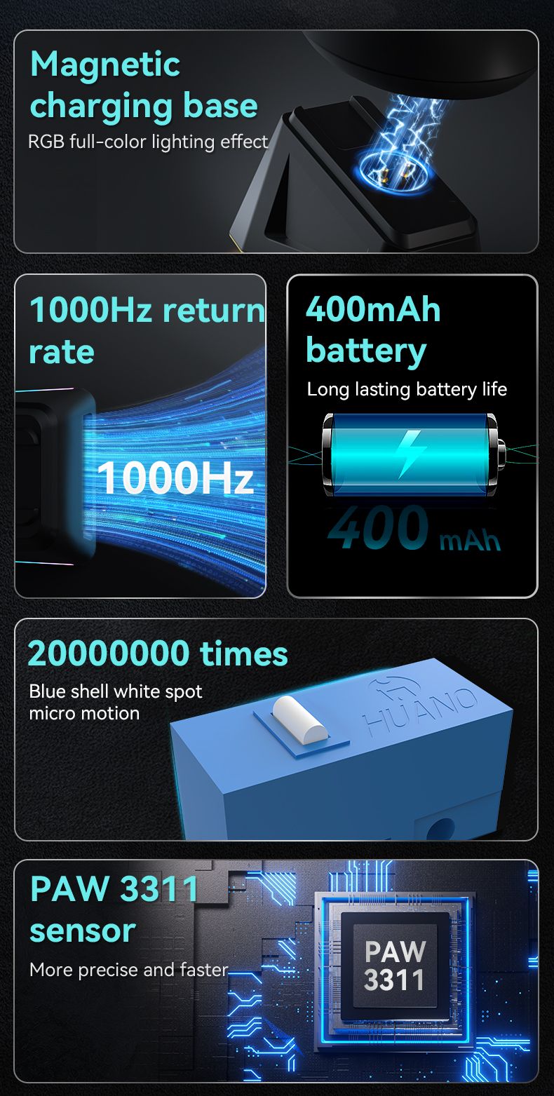 AZZ 59P MC Tri-mode Wired BT Wireless With Magnetic Charging Base Max 12000DPI Gaming Mouse For PC_voghion.com