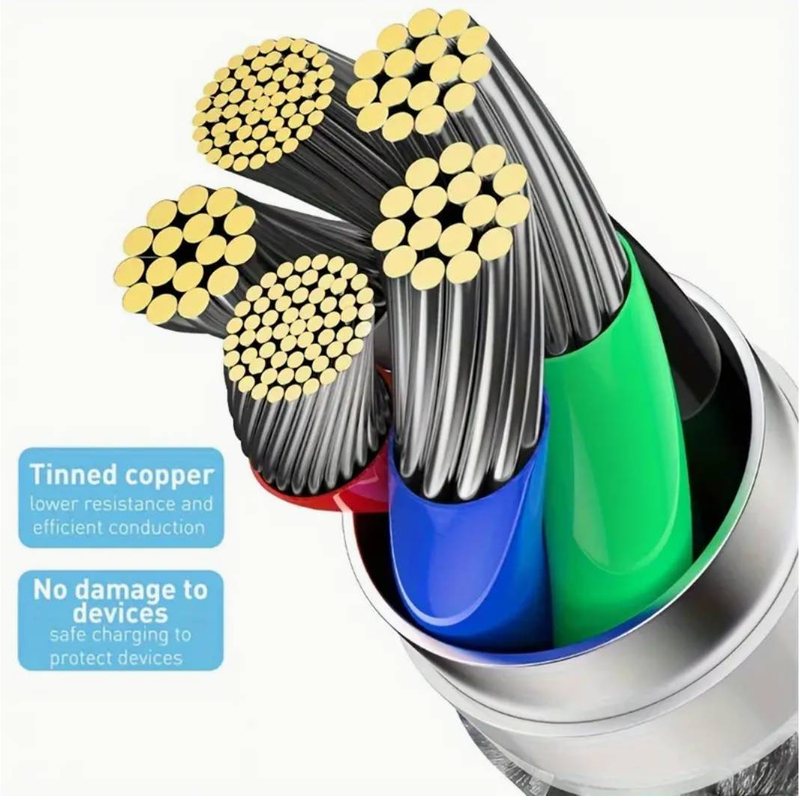 3 In 1 USB Charging Cable For IPhone/Type-C/Micro USB Charger Cable_voghion.com