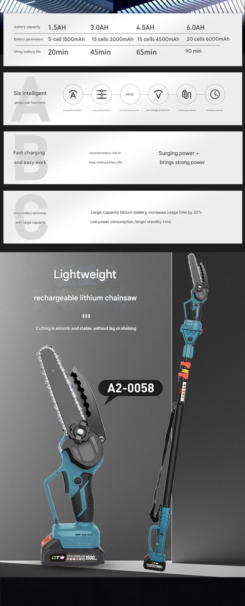 DaVKing Elektrische schaar voor hoge takken, set voor hoge takken, draagbare, snoerloze, intrekbare zaag voor hoge hoogte, schaar voor hoge hoogte_voghion.com