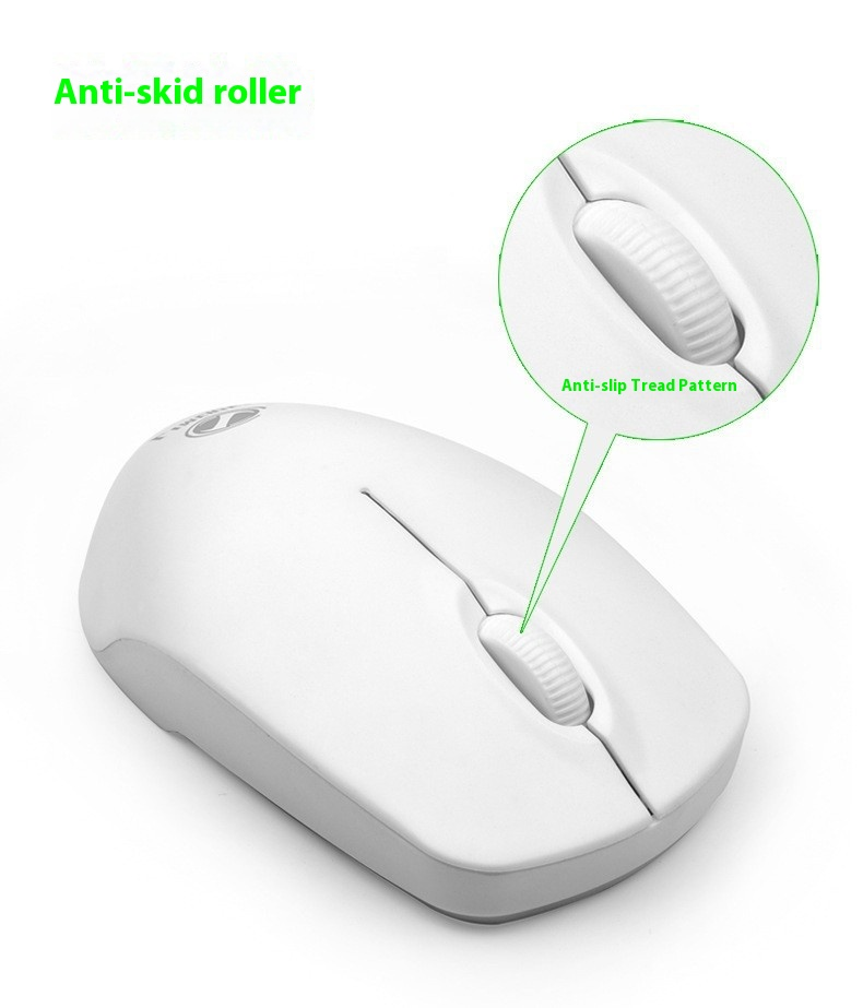 Wireless Optical Mouse For PC & Laptop – Ergonomic 2.4G Silent Click Mouse With 1600DPI, Plug & Play For Office & Home (Black/White/Blue/Pink/Green)_voghion.com