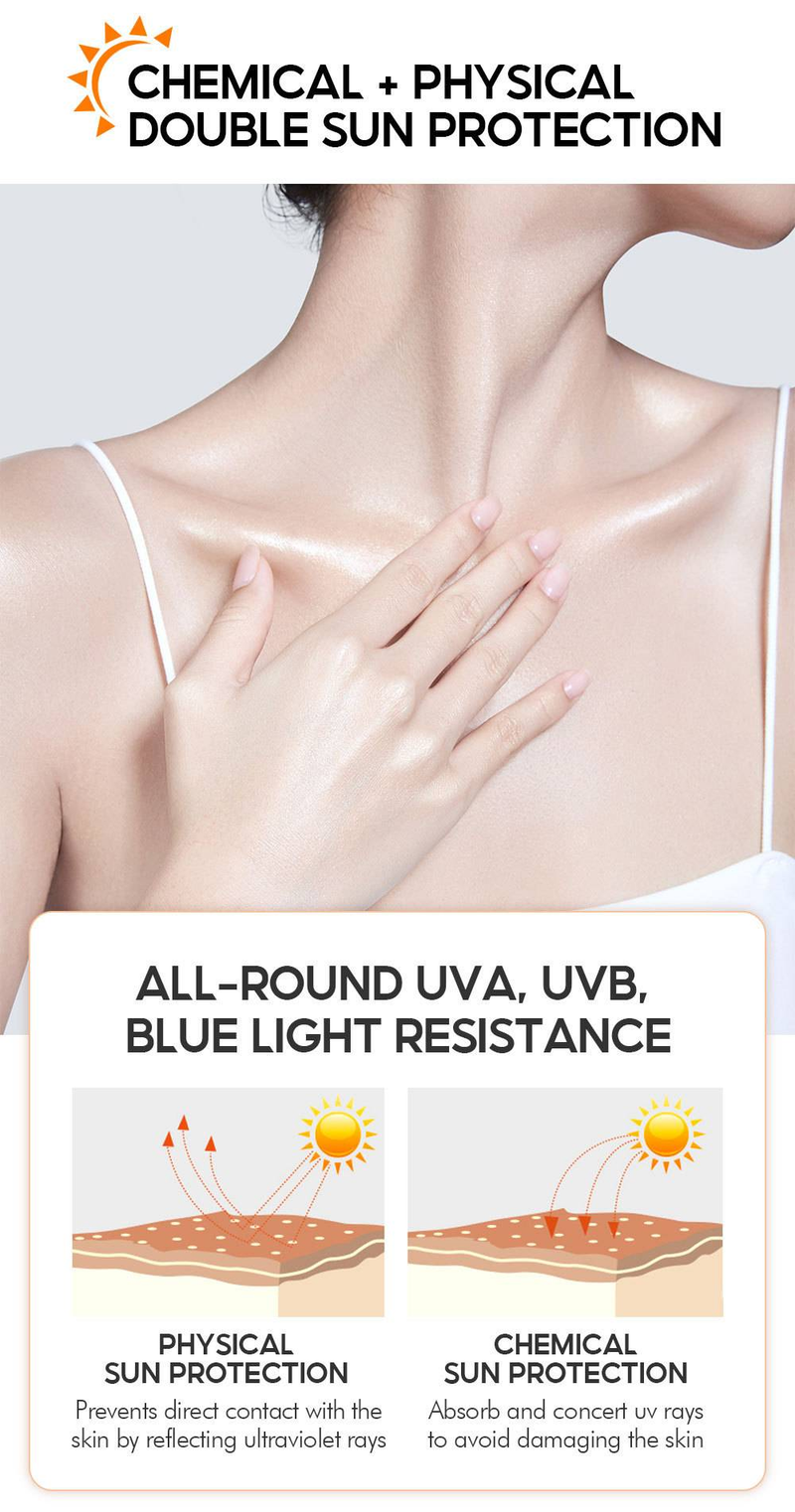 Sonneschutzcrème fir d'Gesiicht SF50+ UV-Schutz Erfrëschend Net-fetteg Anti-Schweess Sonneschutzcrème fir Männer a Fraen_voghion.com