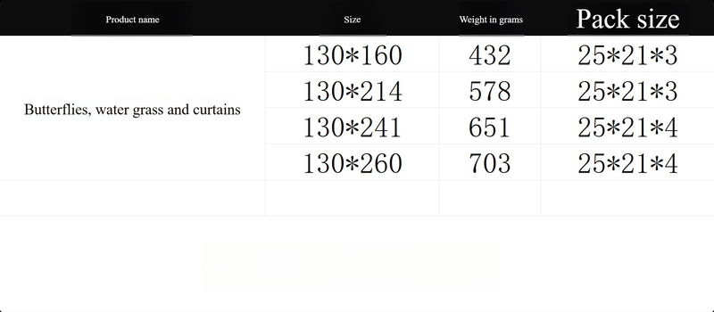 Sommermørklægningsgardiner - Broderede olivengrønne termiske gardiner til soveværelse og stue (færdige, 100% lysblokerende, UV-beskyttelse)_voghion.com