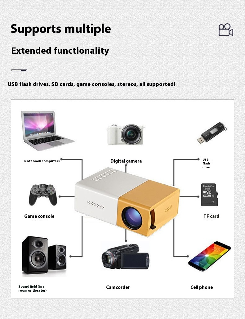 Mini proiettore portatile: compatibile con più dispositivi, altoparlanti integrati, messa a fuoco regolabile, adatto per home theater, campeggio, feste_voghion.com