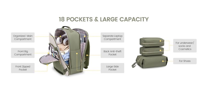 Mochila de viagem de grande capacidade Happypeople - Mochila unissex leve e durável em tecido Oxford com compartimento para laptop (16 polegadas), várias cores_voghion.com