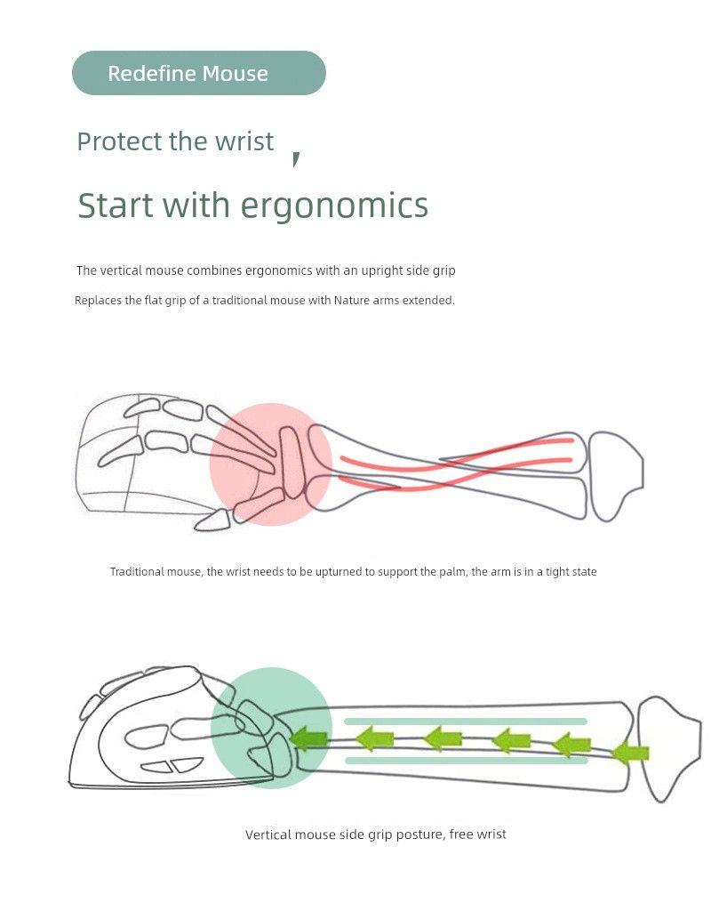 Dikey Stand-Tutma Kablosuz Sessiz Fare Ergonomik Ev Ekose Ofis Anti-Fare El Şarj Edilebilir_voghion.com
