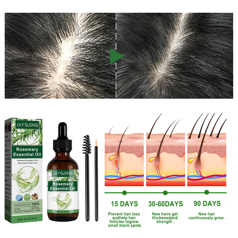Stärkt Jayswing Rosemary, strafft das Haar, spendet dickem Haar Feuchtigkeit und pflegt die Haut mit ätherischem Öl mit mehreren Effekten_voghion.com