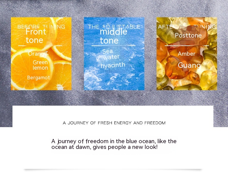 Explosiver Charme Herrenparfüm Geschenkbox Langlebiger leichter Duft Blue Student Cologne Set Großhandel 60ML_voghion.com