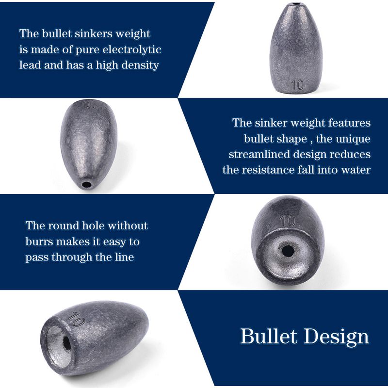 Texas Free Group Bullet Head Fishing Anti-Hook Bottom Lead Sinker Lure Accessories_voghion.com