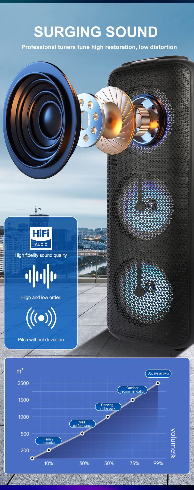 ZQS8303 Caixa de Som Bluetooth Sem Fio de Alta Potência Microfone Subwoofer de Karaokê Integrado_voghion.com