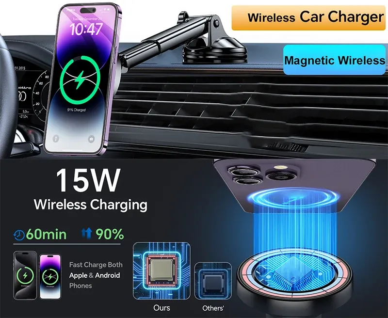 UYUXIO Dashboard Wireless Charger Adapter 15W Fast Charging Magnetic Car Phone Holder For IPhone 16 15 14 13 12_voghion.com