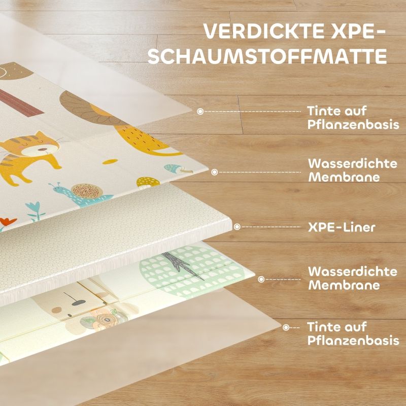 Baby-Spielmatte 196x176 Cm, Faltbar, Doppelseitig, Mehrfarbig, Krabbelunterlage_voghion.com