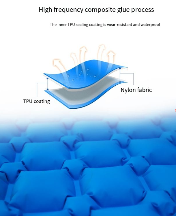 Tapis de couchage pour tente d'extérieur, tapis de camping ultra léger et portable, tapis imperméable Pentagon, tapis gonflable en TPU à diamant unique_voghion.com