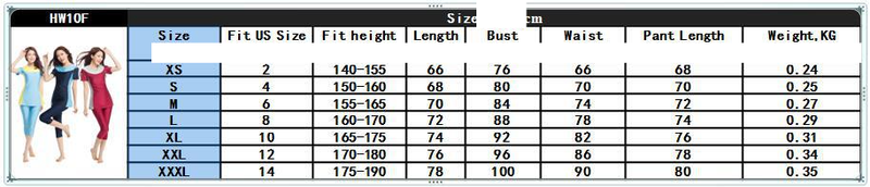 Muslim Swimwear Women's Swimsuit Muslim Conservative Swimsuit Loose Contrasting Color Two-piece Set Seaside Travel Hot Spring Suit_voghion.com