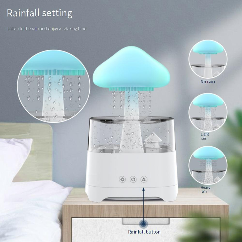 Bluetooth Speaker & White Noise Humidifier With Aromatherapy, Night Light, And USB Power – Ultrasonic Mist For Home Relaxation_voghion.com