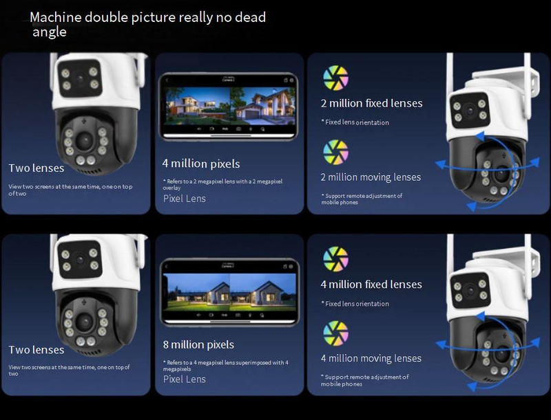 Beveiligingscamera met dubbele lens, wifi voor buiten, HD-kleuren, nachtzicht, geweerkogelkoppelingssysteem, tweerichtingsaudio, IP66 waterdicht, 24/7 opname, bewegingsdetectie_voghion.com