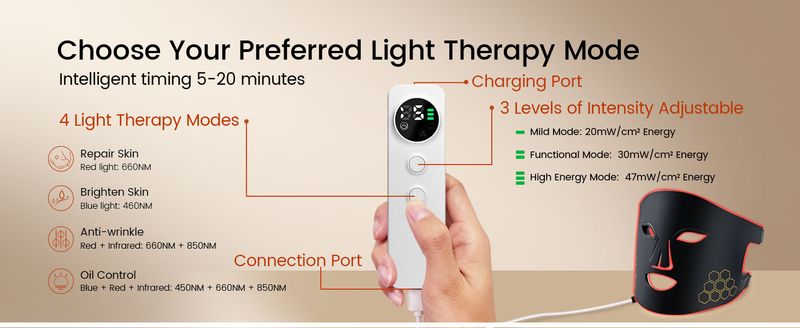Red Light Therapy For Face, Infrared LED Face Mask Light Therapy 4 Light Waves With 850nm Near Infrared, Portable Rechargeable_voghion.com