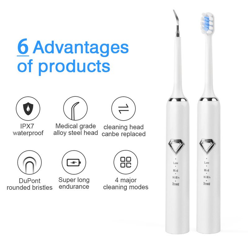 Sonic electric toothbrush soft bristle waterproof charging multi-gear adjustment couple adult toothbrush_voghion.com