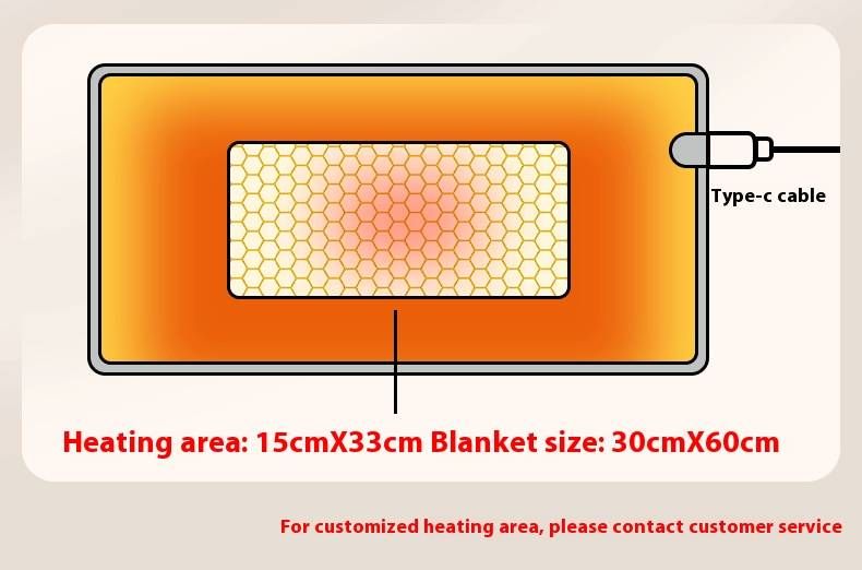 Tappetino riscaldante elettrico USB – Tappetino riscaldante ultrasottile in grafene per alleviare il dolore alla schiena e alle spalle (30x60 cm, 5 V/10 W, porta di tipo C)_voghion.com
