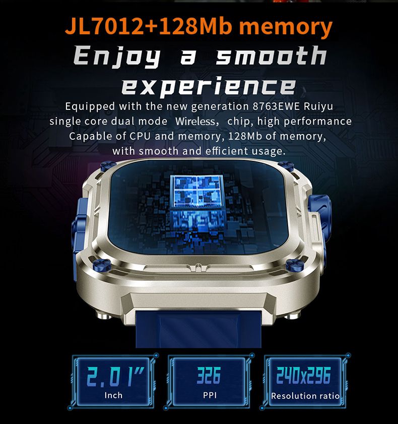 2025 GPS Smart Watch Men 460 MAh Large Battery Outdoor Compass Sport Men Watches NFC Bluetooth Call Smartwatch For_voghion.com