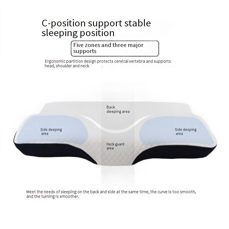 Cervical Pillow For Neck And Shoulder,Contour Memory Foam Pillow,Ergonomic Neck Support Pillow For Side Back Stomach Sleepers With Pillowcase_voghion.com