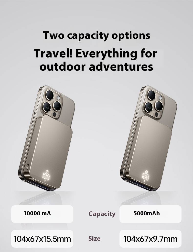 KESIJAR Magnetic Wireless Power Bank For IPhone 16 With PD 20W Fast Charging, Magsafe-Compatible Portable Charger, 5000mAh/10000mAh_voghion.com